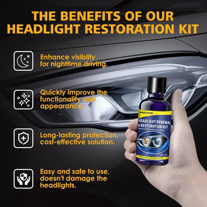 SHIELDOM Car Ceramic Headlight Restoration Kit, Professional Oxidation Removal Headlamp Cleaner & Restorer Solution for Foggy Cloudy Lens Polishing Renewal Tool with 3xSandpaper 1xFoam 1xTowel -30ml - Image 4